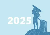 Vestibular UNIJUÍ 2025